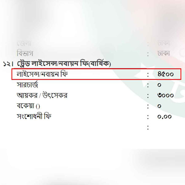 Trade License Renewal Fee Calculator